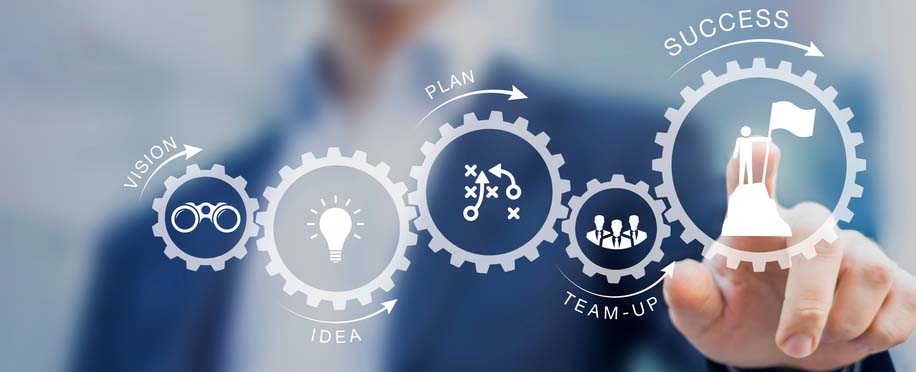 Feasibility study: your key to planning a successful project