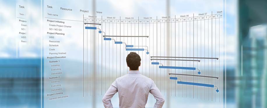 Your Complete Guide to the 5 Project Management Phases