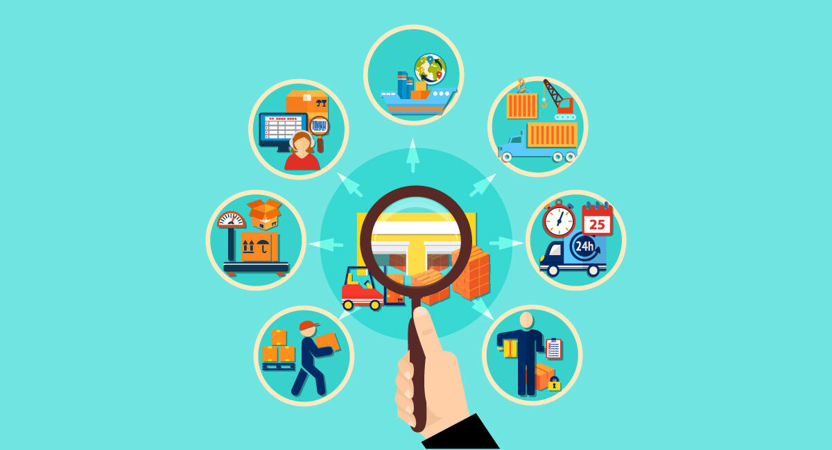 Supply Chain Sustainability