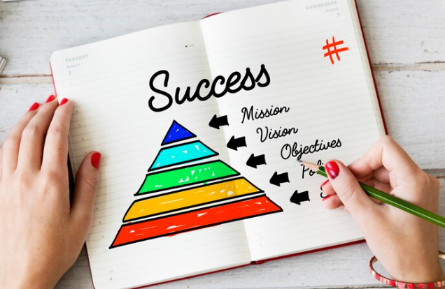 best leadership courses UK