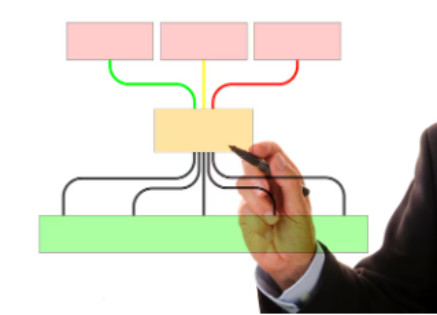 management courses in london