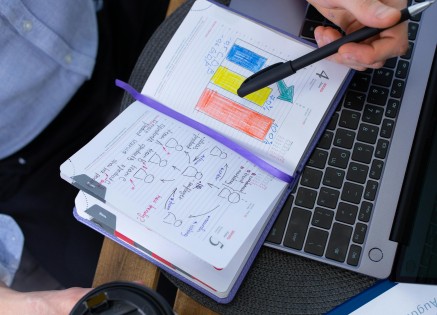 Human recourses courses in London