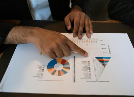 HR training courses in London