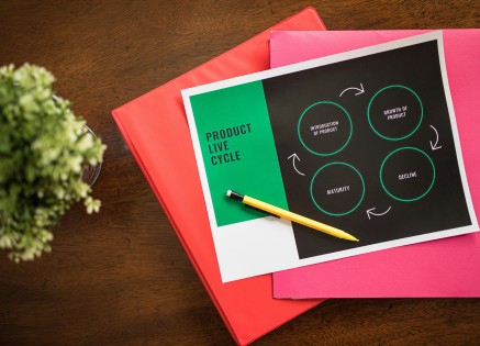 Product Management courses in Kuala lumpur