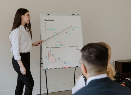 HR training courses in London