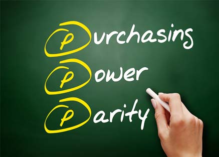 Purchasing power parity: understanding exchange rates and inflation
