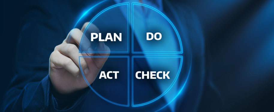 That's what you want to know about Deming Cycle!