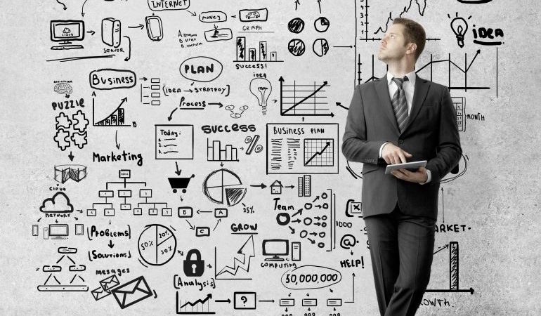 Business Management Principles